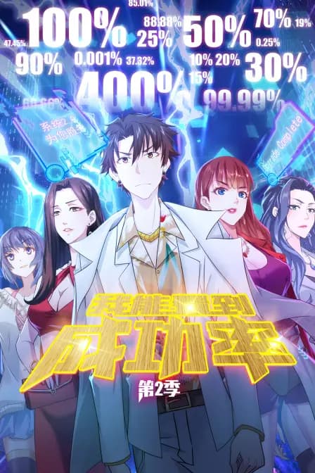 我能看到成功率 第二季海报